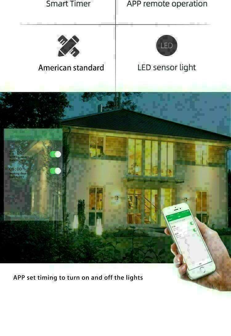 Кнопки Smart None Wifi 1234