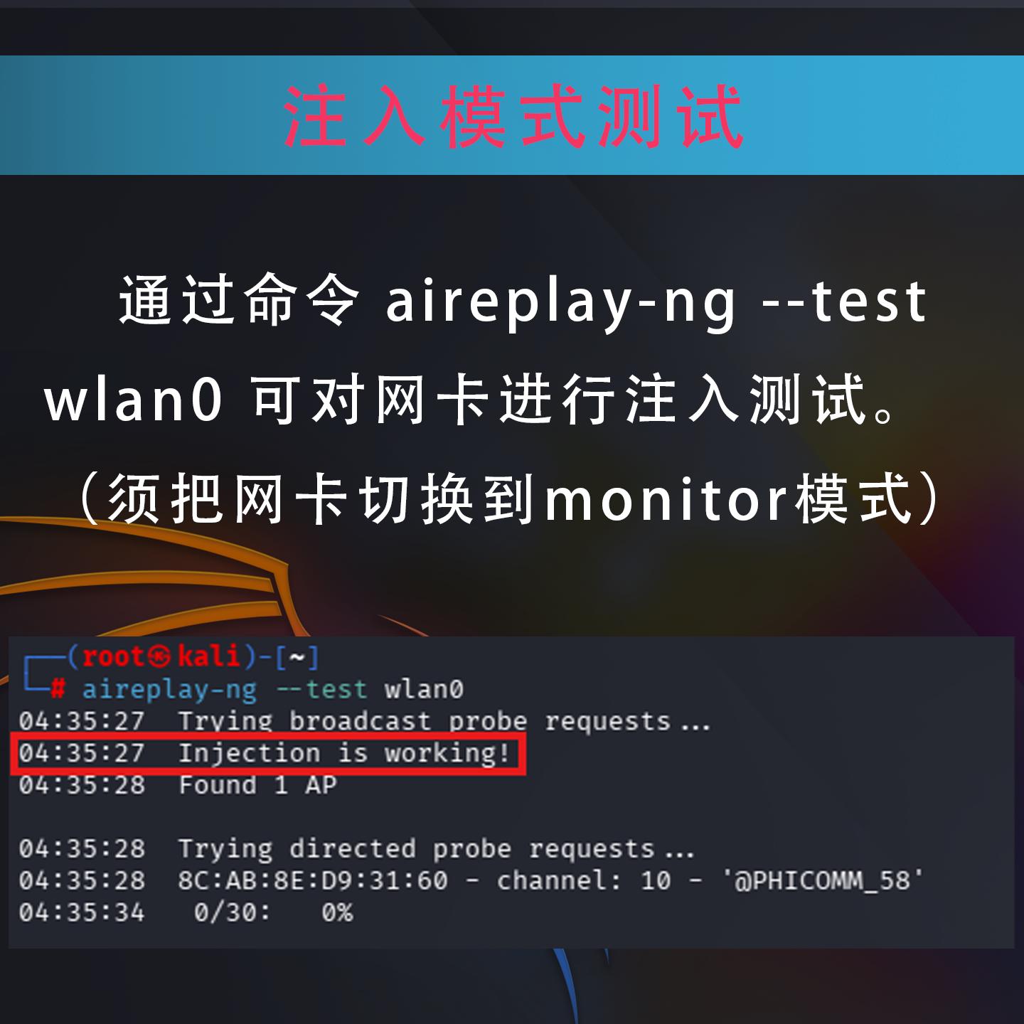 USB Wi-Fi адаптер RTL8812AU