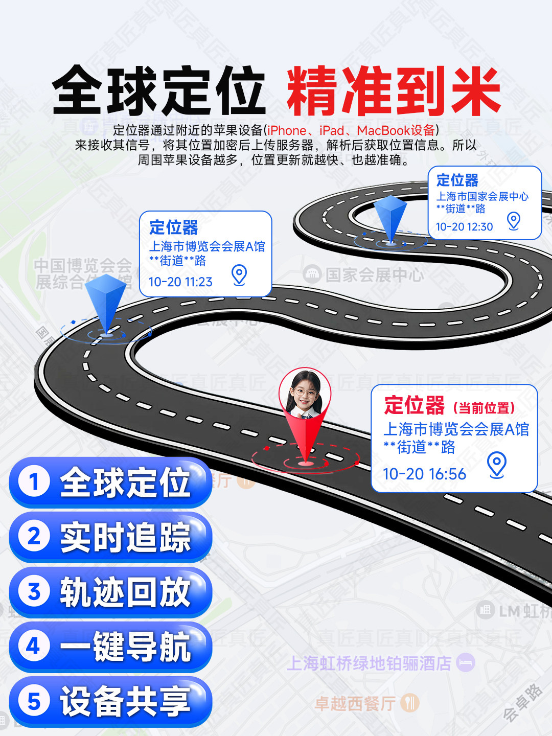 Children's Airtag Locator Anti-Loss Device, Portable Tracker for Kids, Anti-Disassembly and Anti-Lost Tracking Device for the Elderly, Suitable for Electric Vehicles, Bicycles, Luggage, Gps Tracker Compatible with Android and Ios Systems