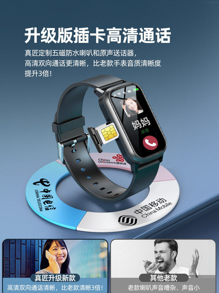 [New Explosion-Proof Screen]Children's Smartwatch for Elementary and Middle School Students, Youth-Specific, 5g Gps Positioning, Waterproof, Full Network Compatibility, Card-Supporting, Video Calling, Official Genuine Product, Ultra-Long Standby Time