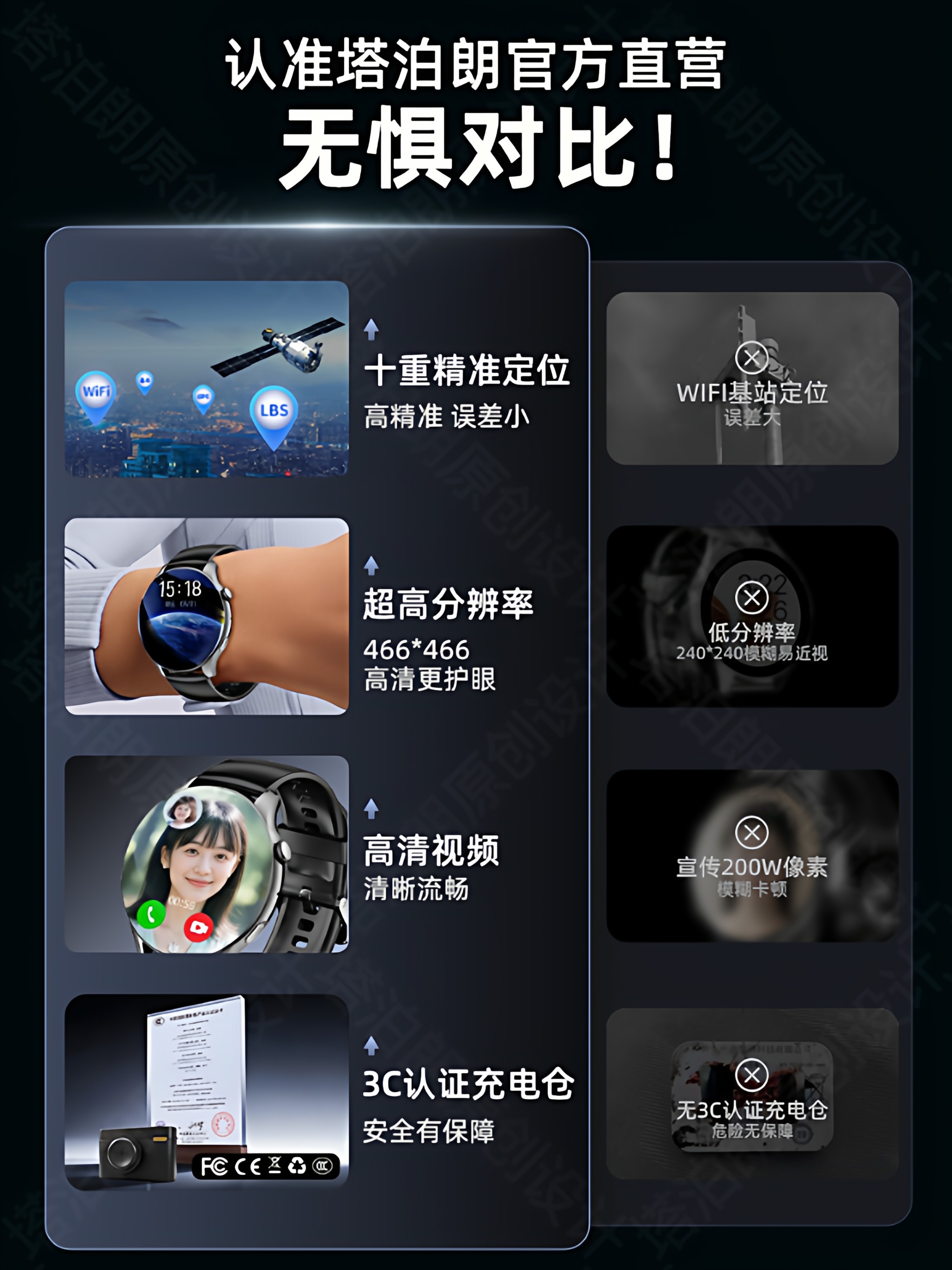 [Parents' Choice] Student Phone Watch for Middle School Students, Special for High School Teenagers and Children, Gps Tracking Smart Watch, Can Only Make and Receive Calls, No Games, Long Battery Life, Official Flagship Store Genuine Product