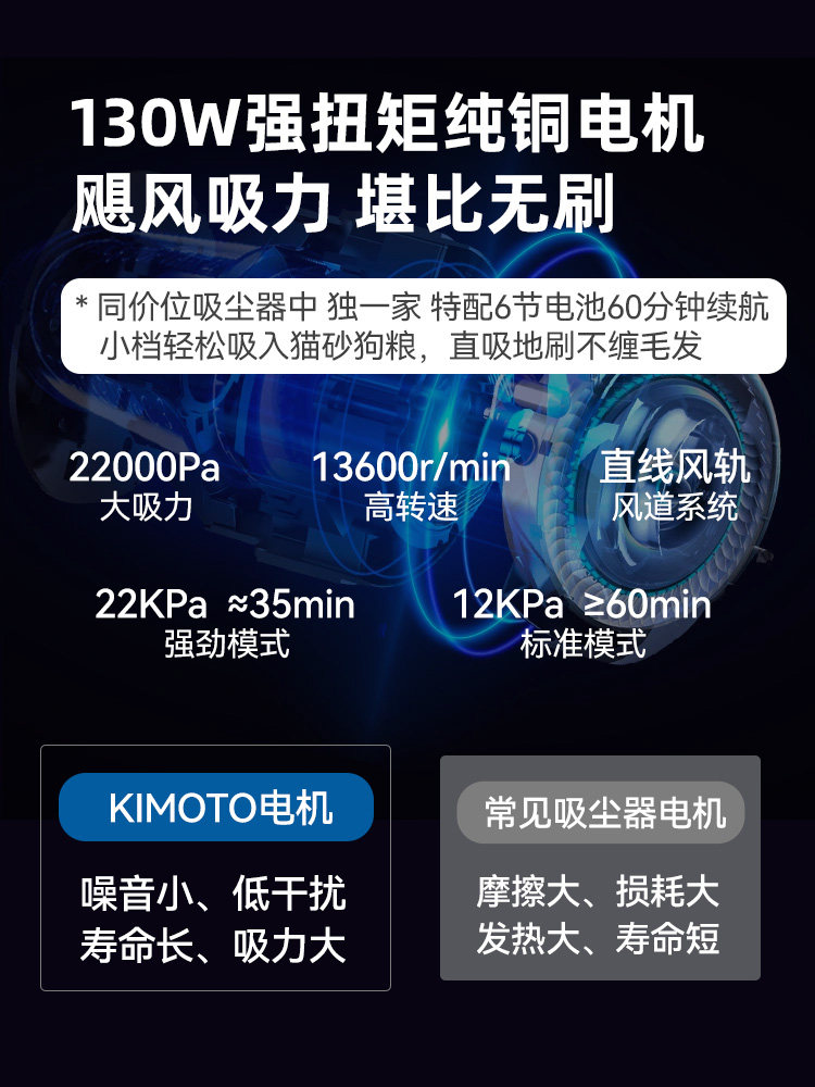 Tsutaya Wireless Vacuum Cleaner with Long Battery Life, Strong Suction, Small Handheld Cat Hair Suction and Mopping All-In-One Vacuum Cleaner