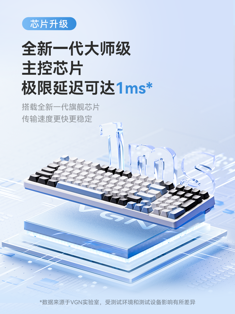 Vgn V98Prov3 Polar Fox Wireless Three-Mode Bluetooth Office Customized Gaming E-Sports Mechanical Keyboard
