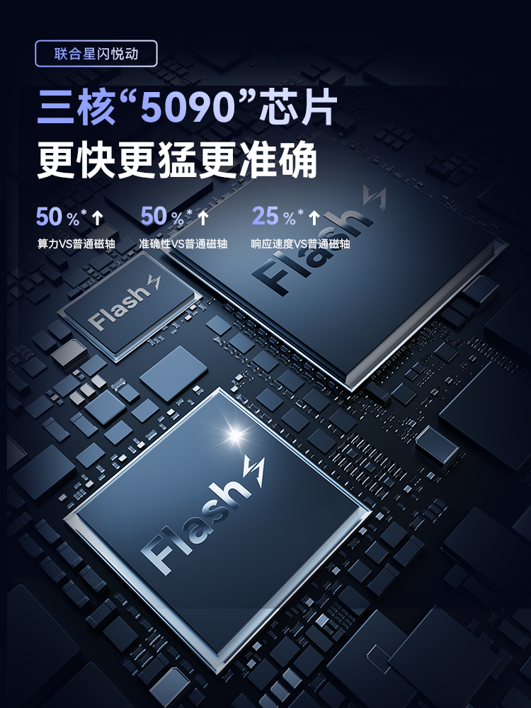 Vgn Flash Electromagnetic Axis Keyboard 75 Gaming Customized Gasket Aluminum Hot-Swappable Fearless Contract Gaming Rt