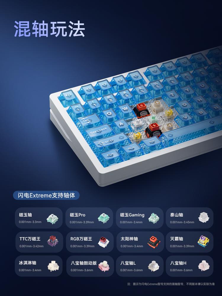 Vgn Flash Electromagnetic Axis Keyboard 75 Gaming Customized Gasket Aluminum Hot-Swappable Fearless Contract Gaming Rt