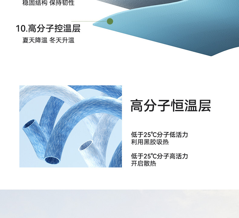 Атриум picnicamp天幕帐篷户外露营遮阳棚便携黑胶防晒防雨涂银四角幕布