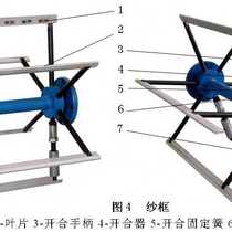Intricate yarn measuring length and measuring length of the yarn measuring length machine for hundreds of meters of yarn Changzhou YG086 Instrument Support of the yarn YG086 Changzhou Textile Instrument