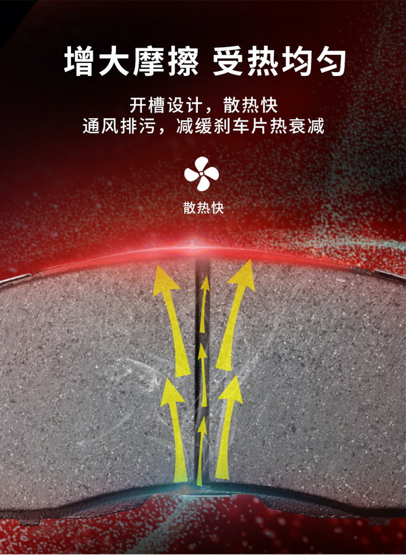 Original upgraded ceramic brake pads are suitable for Suzuki Qiyue Tianyu Swift Longdiliana brake pads