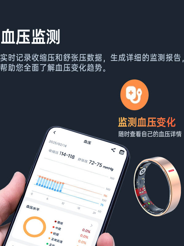 Kpep[Medical Flagship]Smart Ring Blood Oxygen Heart Rate Blood Pressure Heart Health Smart Ring Sleep Monitoring Remote Care Real-Time Monitoring Waterproof Sports Ultra-Thin Smart Health Ring