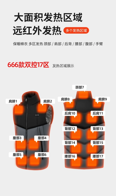 Áo khoác sưởi ấm thông minh Xiaomi dành cho nam và nữ Áo khoác sưởi ấm có sạc USB