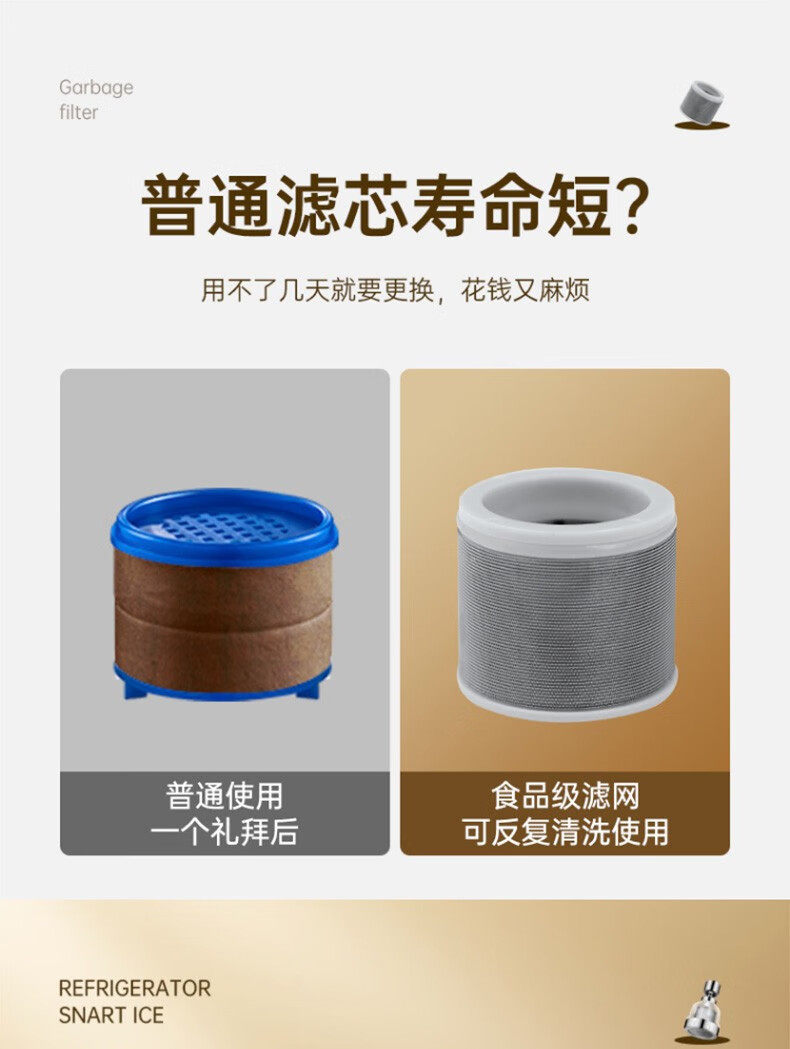 Фильтр для воды 水龙头过滤器家用宿舍自来水过滤嘴厨房龙头延伸器增压防溅头神器