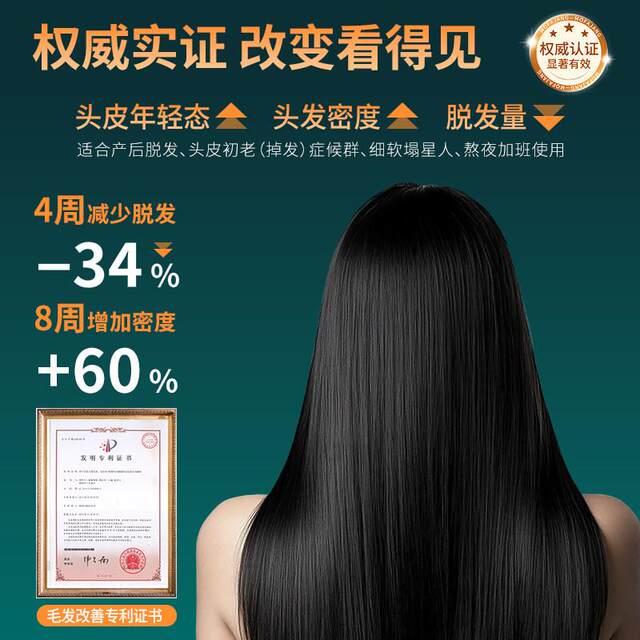 Biovoekon Hair Care Gummies: Hair Nourishing Gummies, Anti-Hair Loss Gummies, Hair Strengthening Gummies