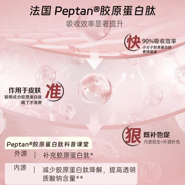 Guji Health Royal Nourishing Collagen Peptide Enzyme Jelly 15 Pieces/Box Fresh Fruity Aroma, Chewy and Smooth Texture