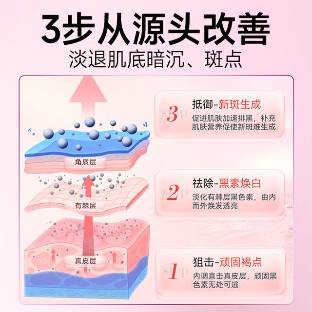 Whitening Pills for Internal Use, Brightening the Whole Body, Removing Yellow and Melanin Pigmentation, Grape Seed Tablets, Non-Glutathione, Skin Wrinkle Smoothing, Genuine Product