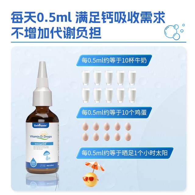 Vitamin D3 Liquid Drops Imported from New Zealand for Pre-Pregnancy, Pregnancy, and Lactation, New Active Nutritional Liquid for Infants, Newly Upgraded