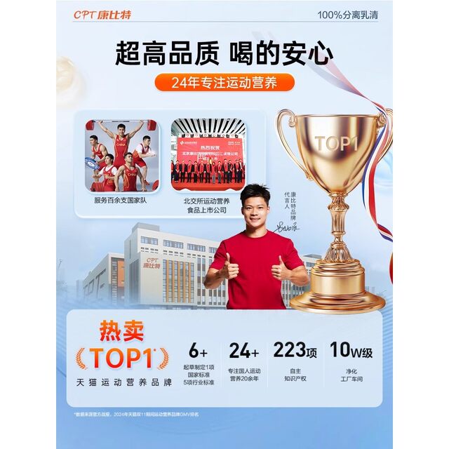 Kangbit Isolated Whey Protein Powder 0 Fat Sugar-Free Fat Reduction and Shaping Meal Replacement Powder for Women Fitness Muscle Building Whey