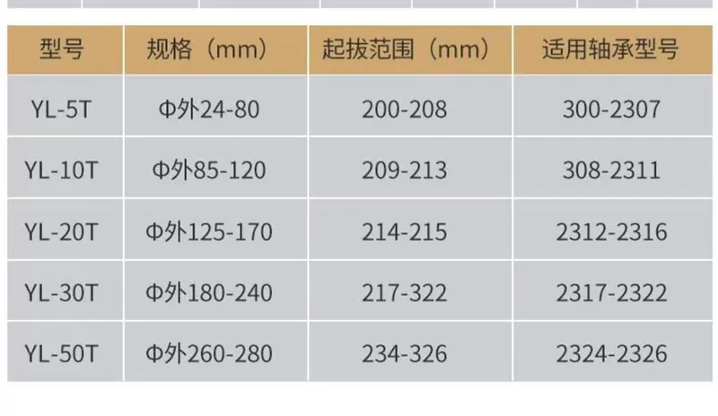 Máy kéo thủy lực hai móng ba móng 5 tấn 10 tấn 15 tấn 20 tấn 30 tấn 50 tấn tháo lắp ổ trục kéo đa chức năng