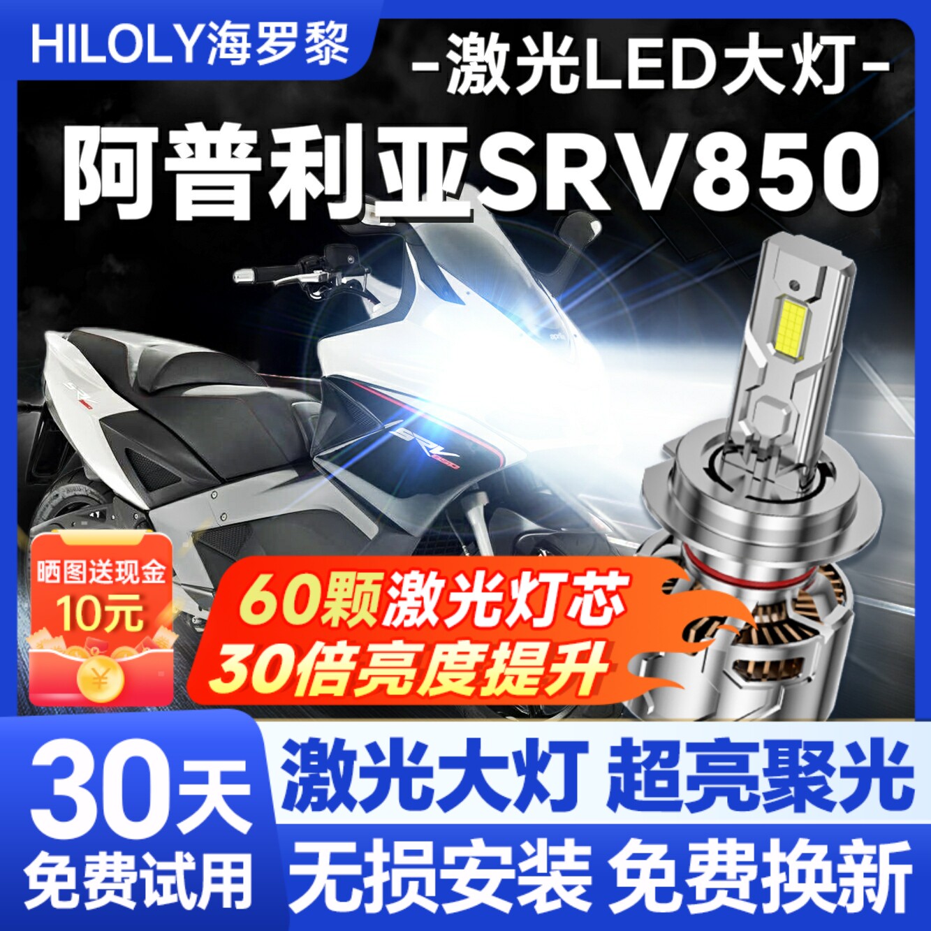 アプリリアSRV850用LEDヘッドライト改造キット。プロジェクターレンズによりハイビームとロービームの両方に対応し、高輝度と超高輝度を実現。