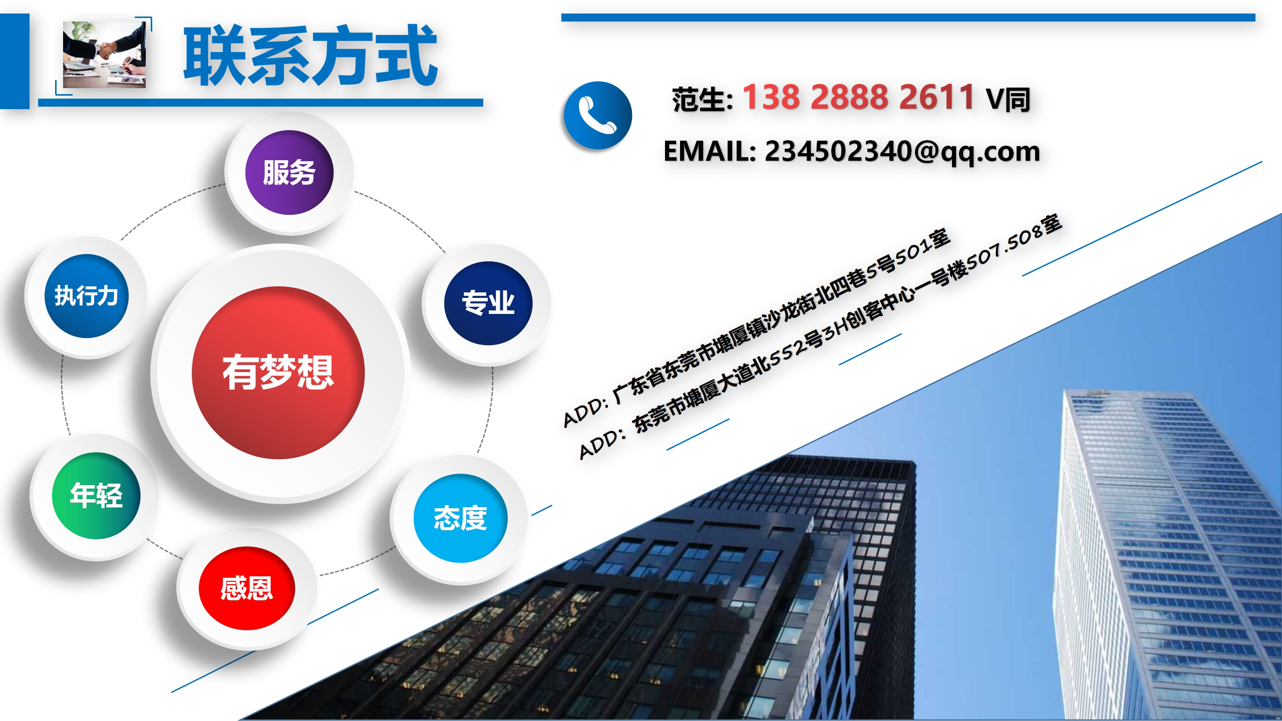 Анализаторы спектра 罗德与施瓦茨 fsq8/fsq26 频谱分析仪 20hz~3.6/8/26.5/40ghz现货