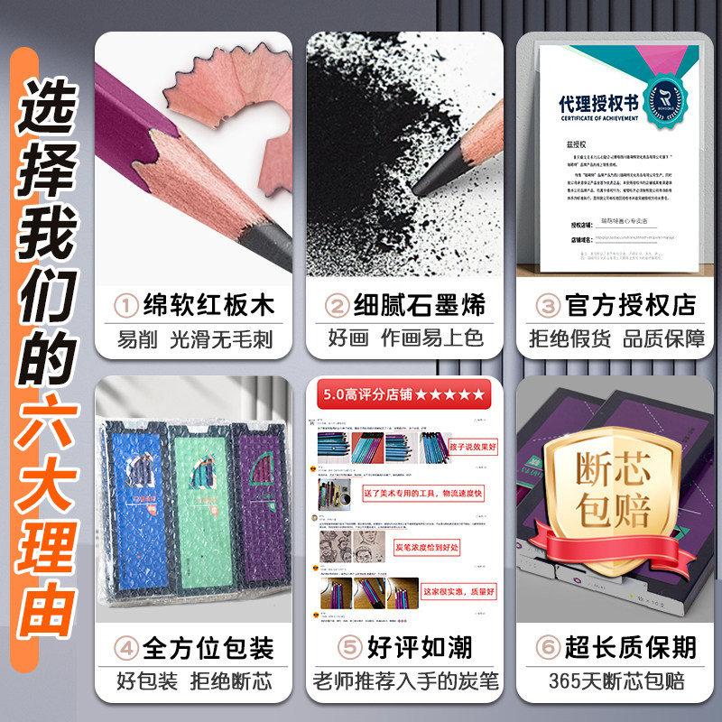 Rui Mengte Charcoal Pencil Art Student Sketching Tool Set, Sketching Charcoal Pencil, Extra Soft to Medium Hard, Rui Mengte Matte Pencil for Sketching, Non-Breaking Lead, Intensive Training, Unified Examination, Sketching, Painting, Rui Mengte Pencil