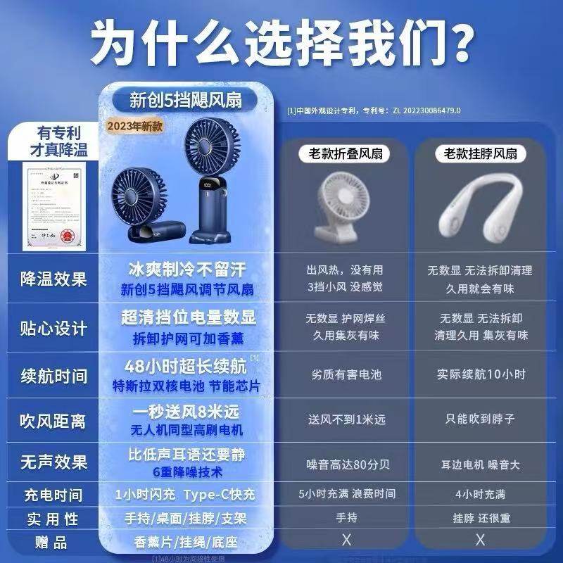 Handheld Mini Fan USB Rechargeable Portable Student Dormitory Desktop Electric Fan Silent and Strong Wind