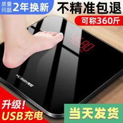 German-Style Electronic Scale, Household Precision and Durable Rechargeable Electronic Scale, Body Weight Scale, Body Weight Meter