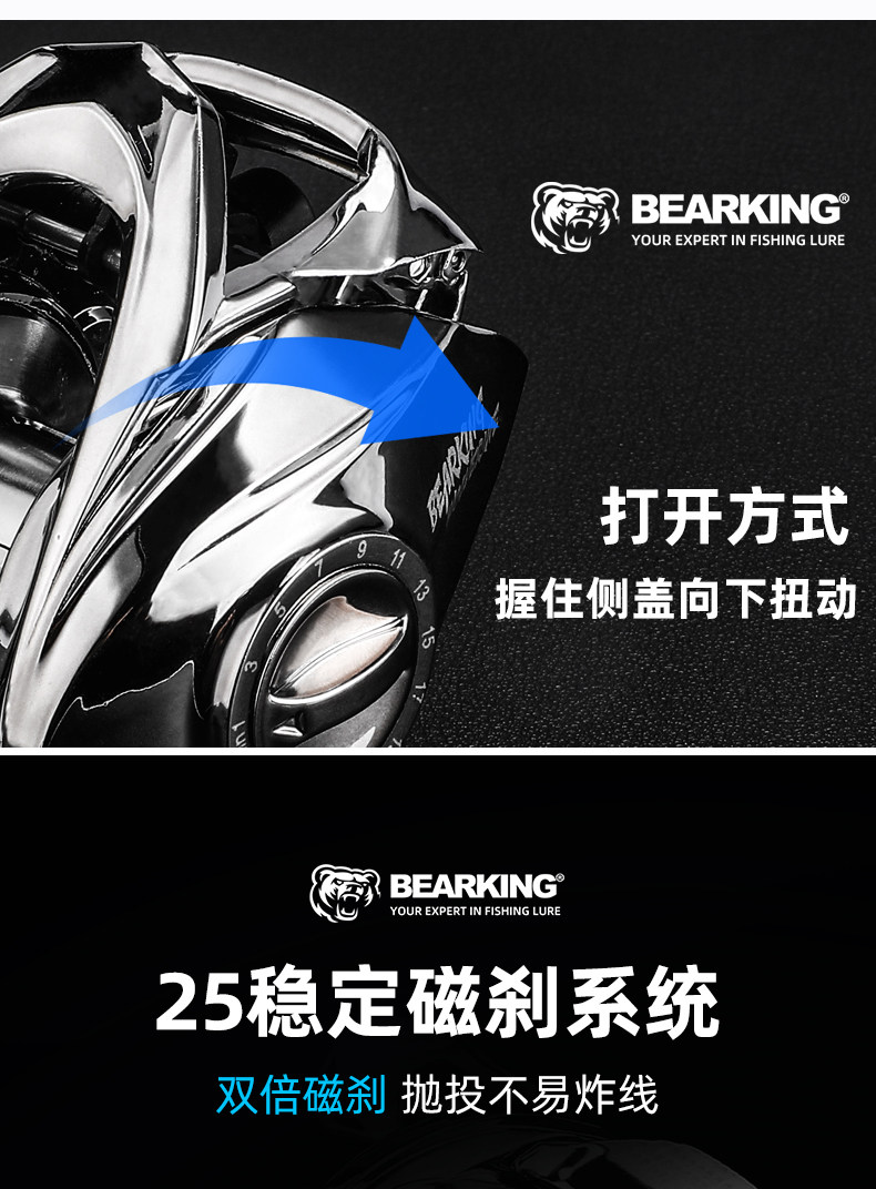 熊王金刚狼水滴轮(图14)