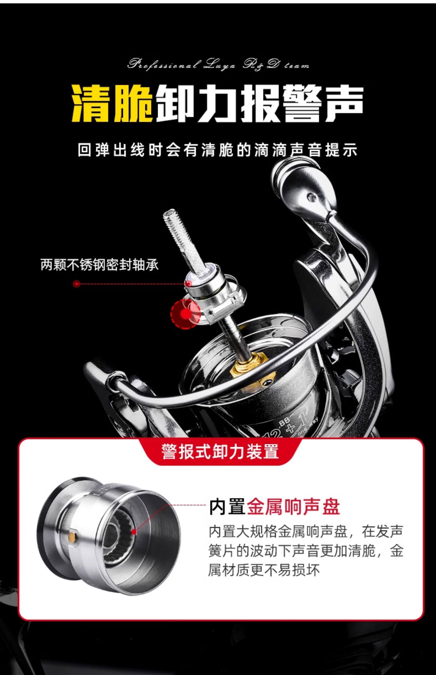 路亚纺车轮LT/SW(图7)