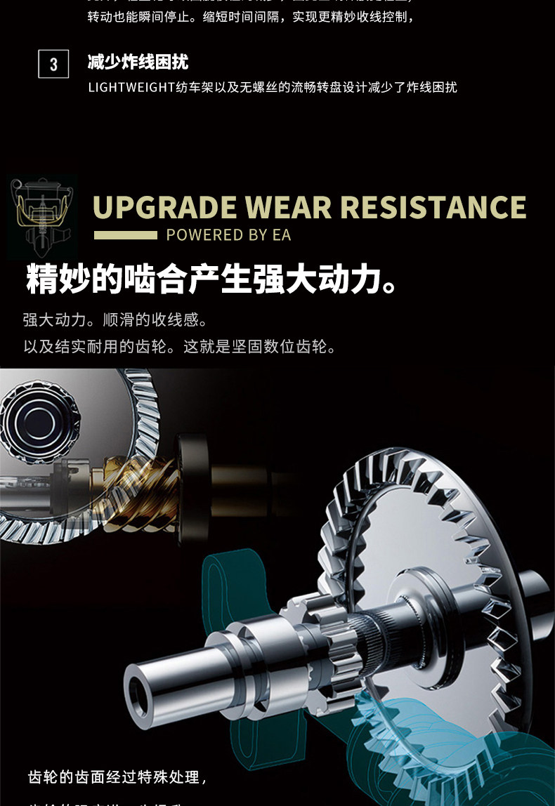 熊王EA远投纺车轮(图16)