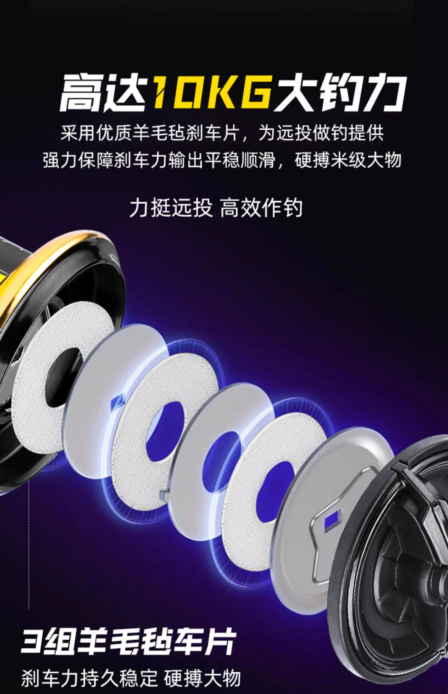 熊王 黑鹰海钓全金属纺车轮(图9)