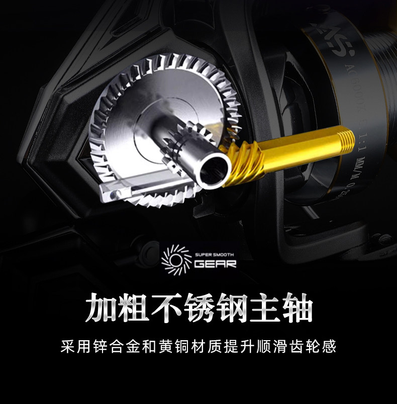 熊王AC-AG全金属巨物轮(图15)