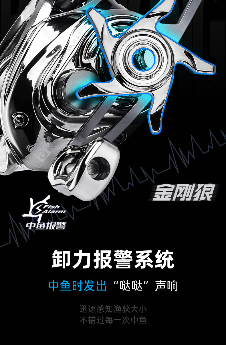 熊王金刚狼水滴轮(图17)