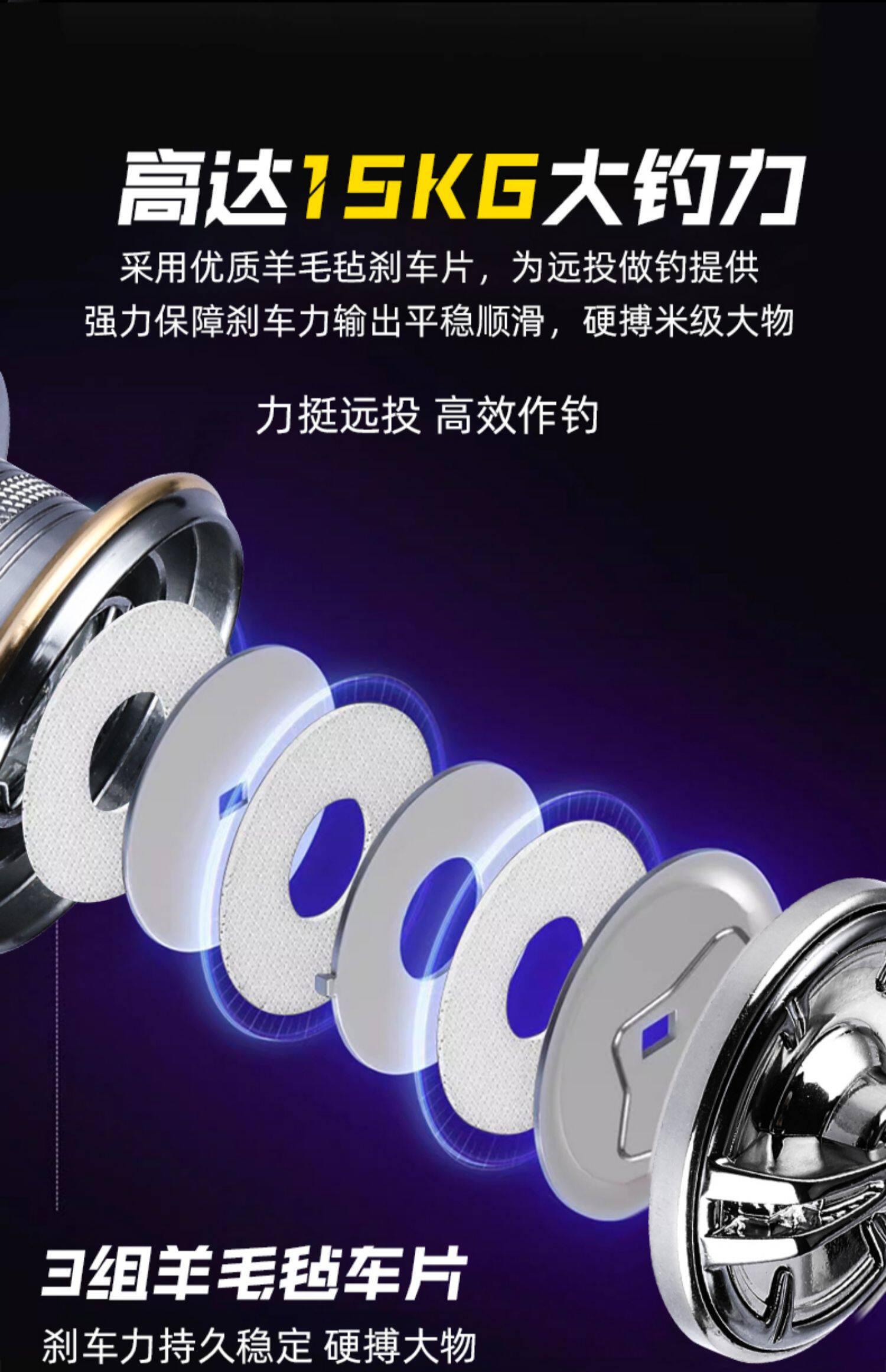 熊王 凯撒海钓纺车轮(图9)
