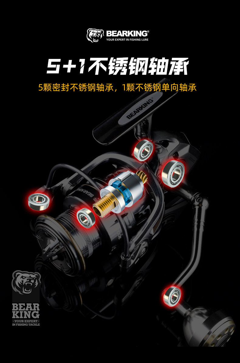 熊王 凯撒海钓纺车轮(图7)