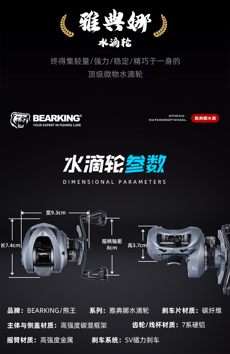 熊王雅典娜水滴轮(图3)