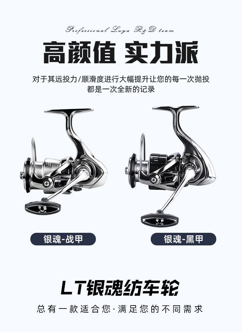 路亚纺车轮LT/SW(图3)