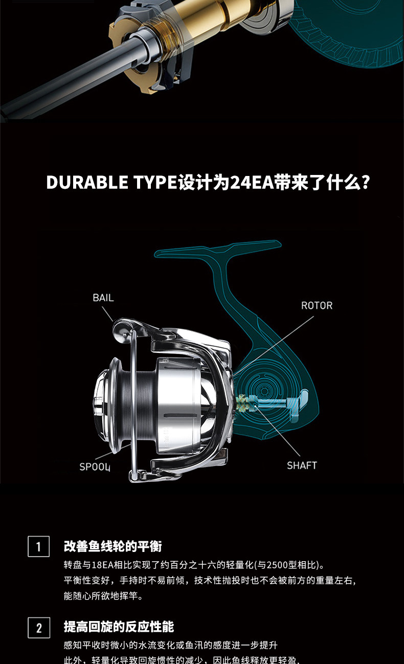 熊王EA远投纺车轮(图15)