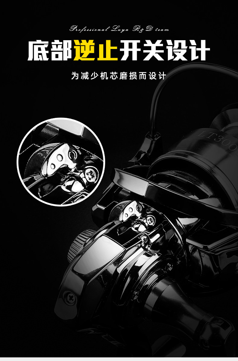 路亚纺车轮LT/SW(图15)