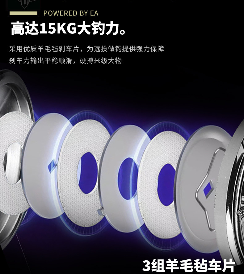 熊王EA远投纺车轮(图11)