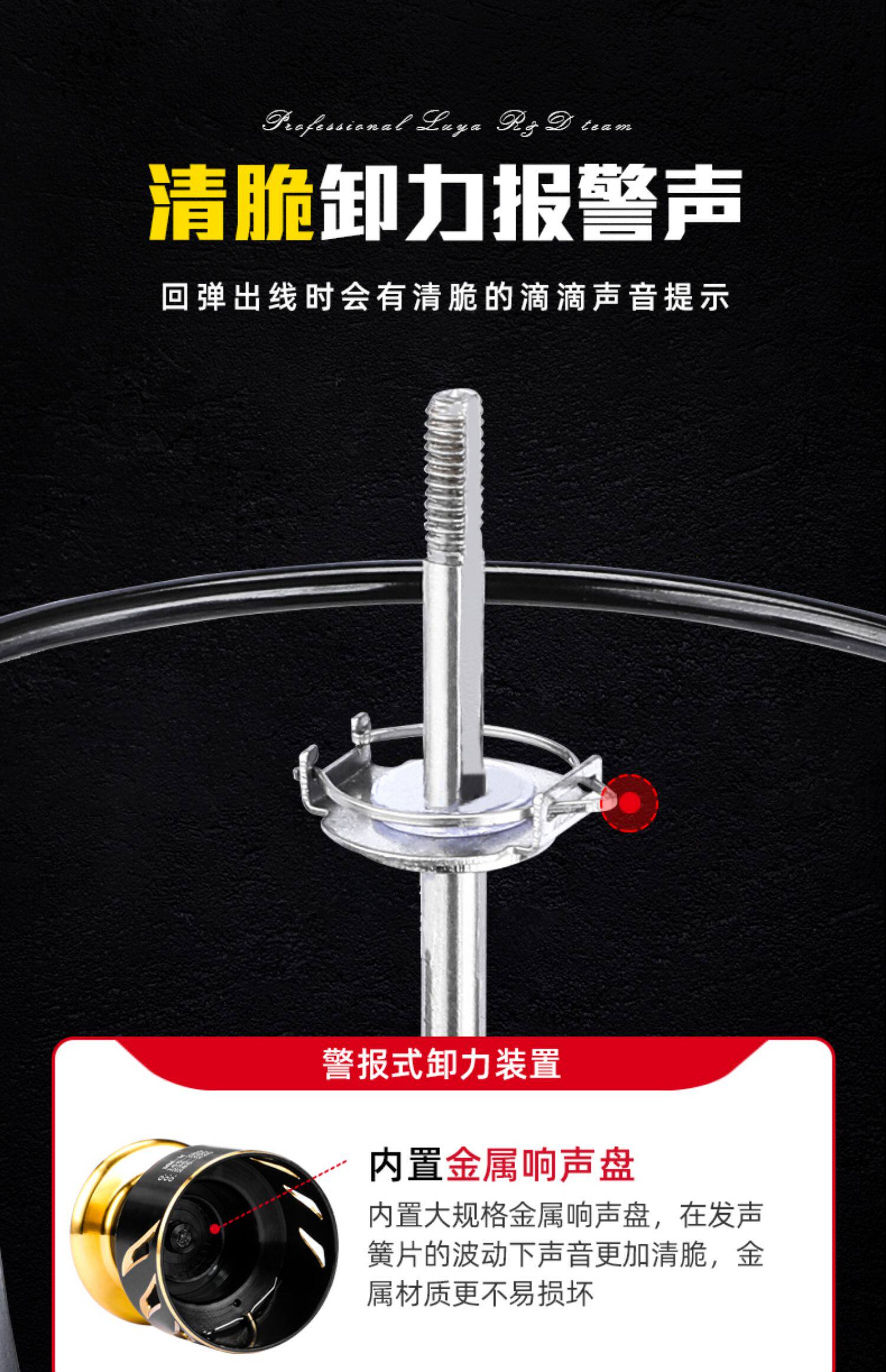 熊王 黑鹰海钓全金属纺车轮(图13)