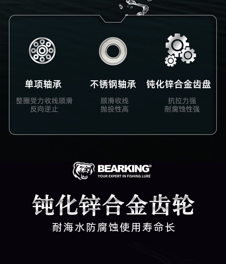 熊王AC-AG全金属巨物轮(图3)