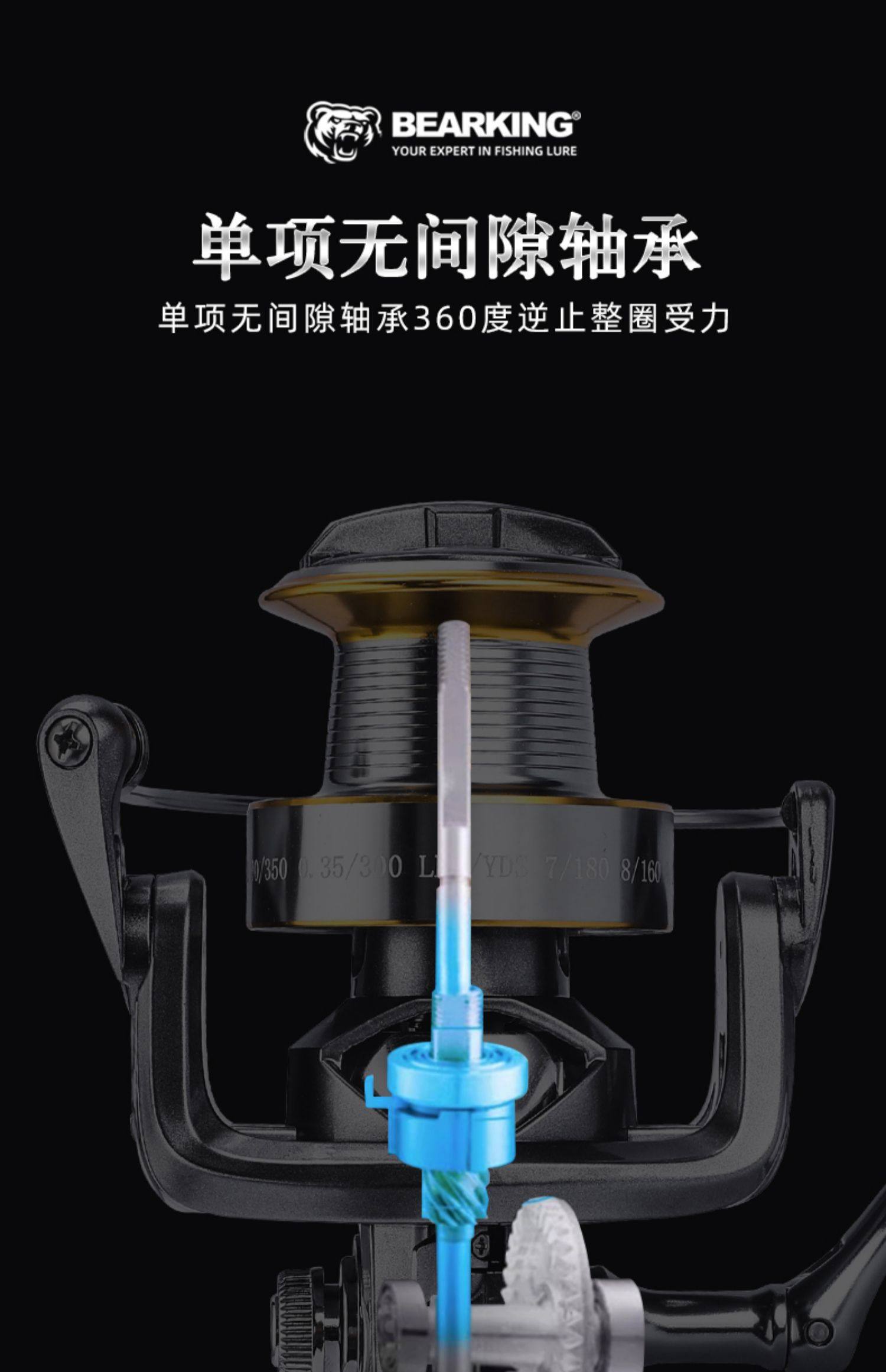 熊王AC-AG全金属巨物轮(图18)