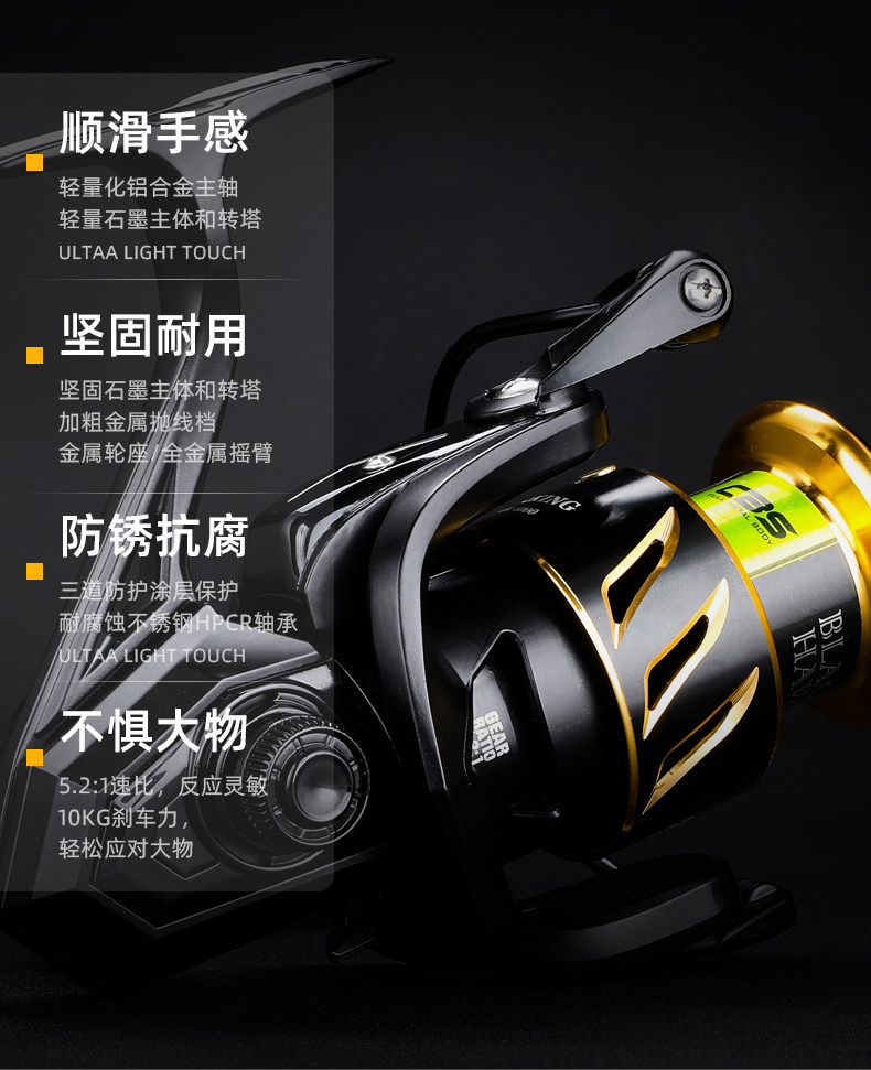 熊王 黑鹰海钓全金属纺车轮(图3)