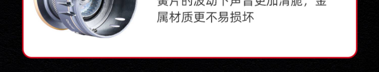 熊王 凯撒海钓纺车轮(图14)