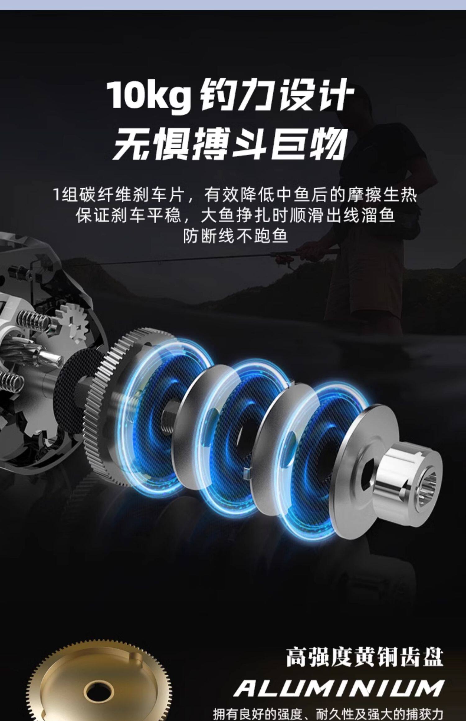 熊王金刚狼水滴轮(图20)