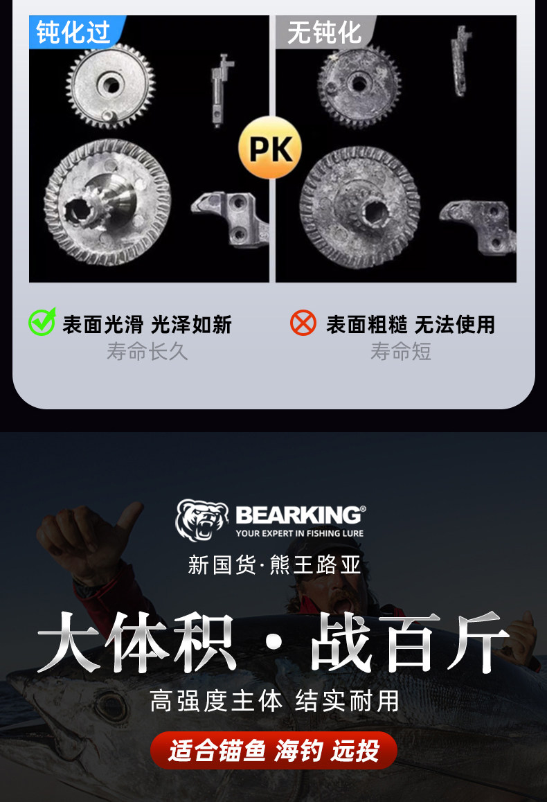 熊王AC-AG全金属巨物轮(图5)