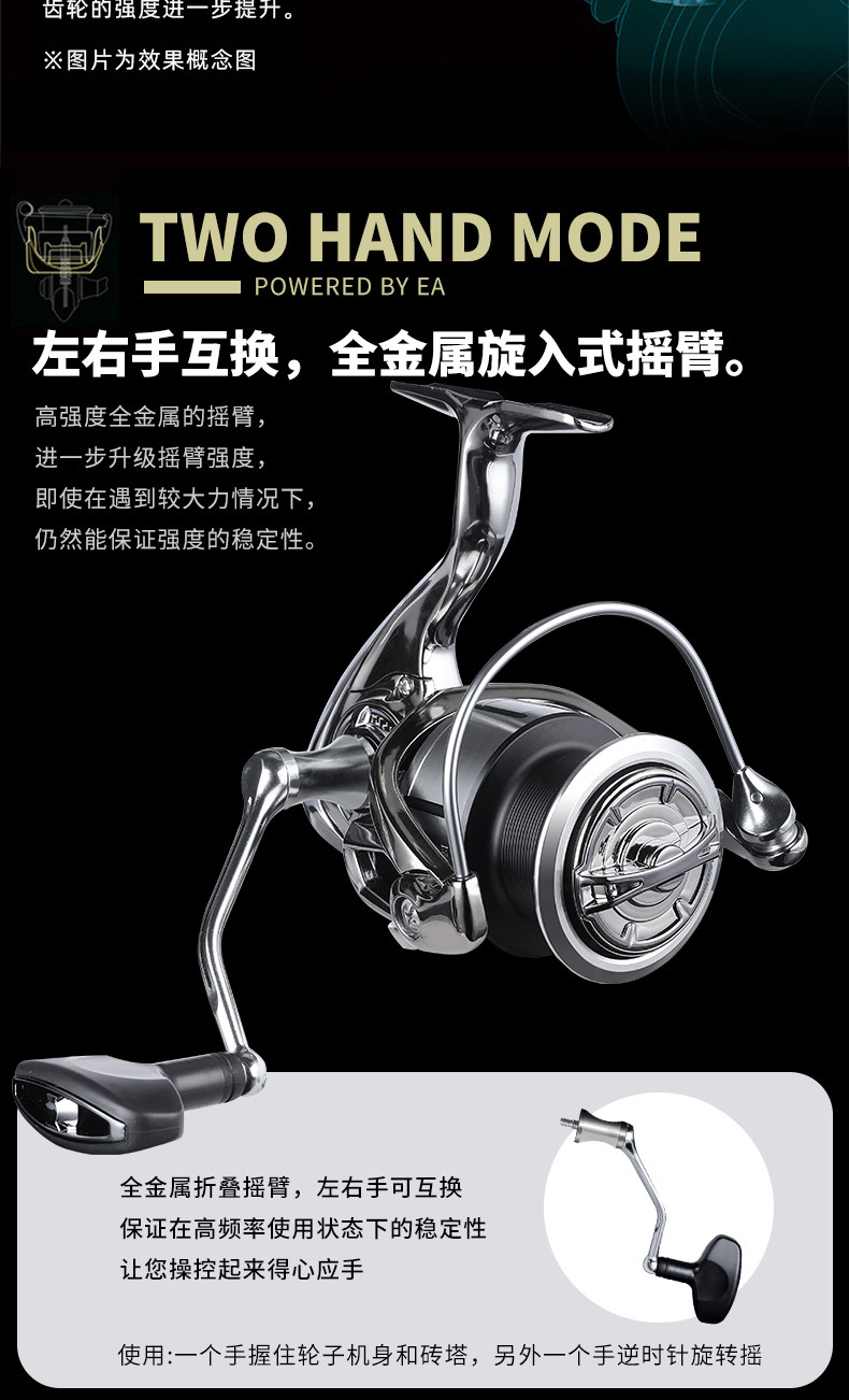 熊王EA远投纺车轮(图17)