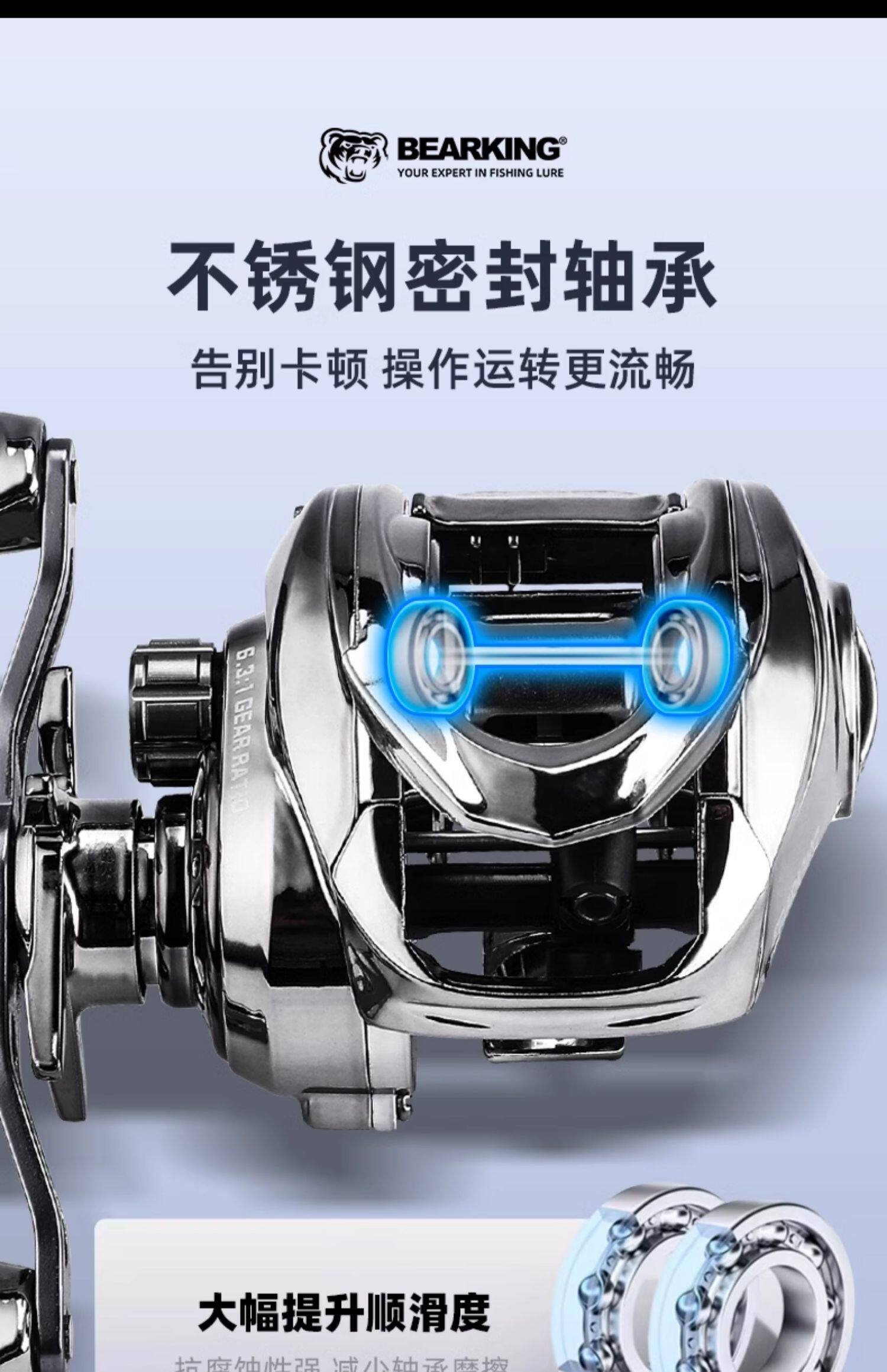 熊王金刚狼水滴轮(图18)