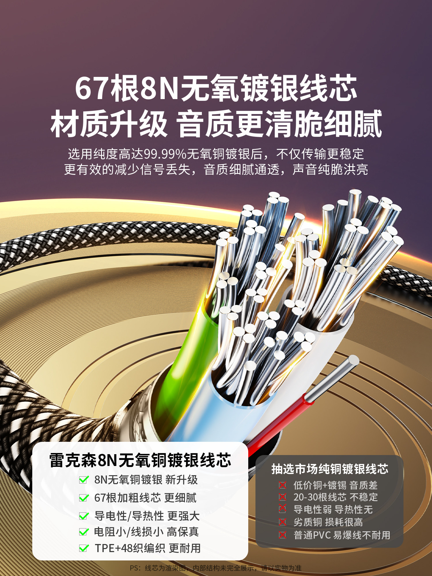 Lexus Compatible Huawei Mate60/70 Aux Audio Cable Silver-Plated Tablet Pura70 Car Connection Audio Speaker Dedicated Extension Headphone Output 3.5mm Converter Adapter