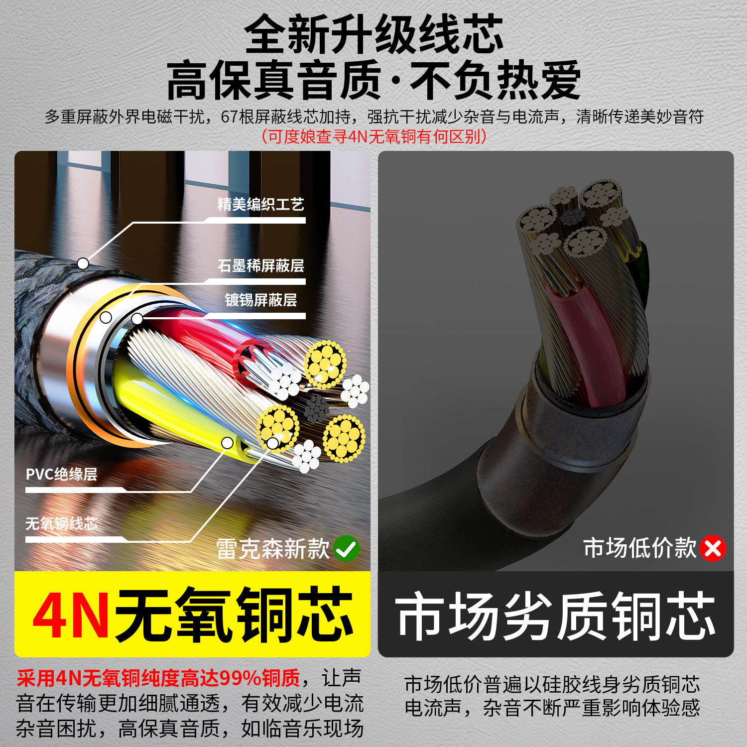 Rexon Apple to 6.5mm Audio Cable Lightning to 6.5mm Adapter Cable Large Three-Core Connection Cable Suitable for iPhone 13 /14 Mobile Phones, Tablets, Mixing Consoles, Speakers, Amplifiers, Guitar Audio Cables